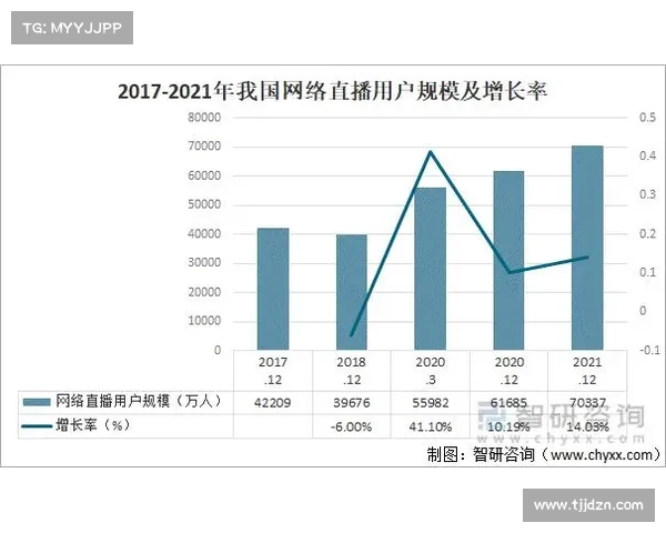 直播盒子破解对行业发展与版权保护的深远影响与挑战分析 直播盒子破解对行业发展与版权保护的深远影响与挑战分析