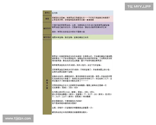 让红字装备焕发新生的秘诀与隐藏力量全面解析指南 让红字装备焕发新生的秘诀与隐藏力量全面解析指南
